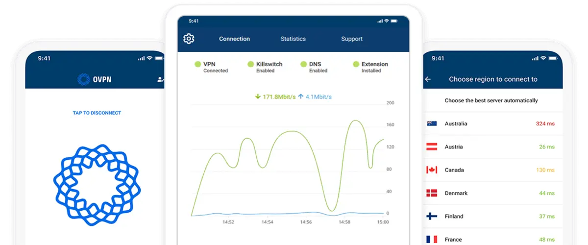 ovpn bitcoin accepted